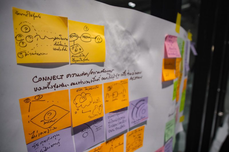 กระดาษ Post it จากงานกระบวนการ